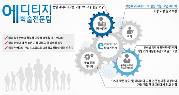 학술전문 관리 시스템