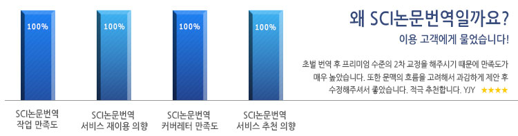 의학논문번역에디티지