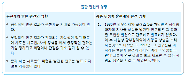 출판계편견에 반박