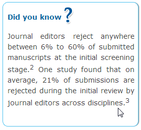 Peer review at journals