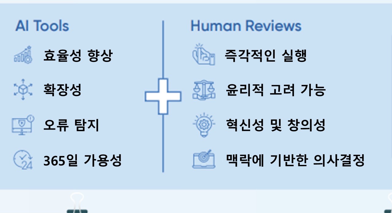 인공지능과 피어리뷰