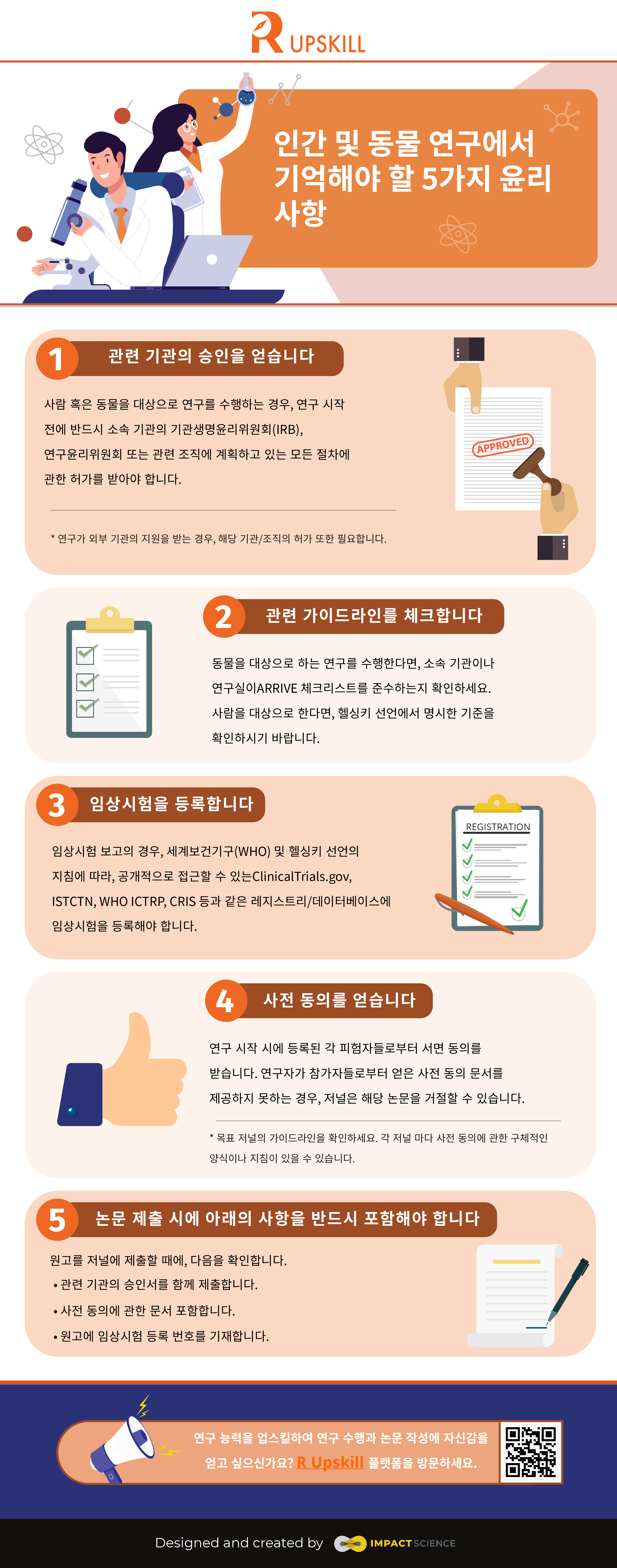 인간∙동물 대상 연구에서 기억해야 할 5가지 윤리 사항