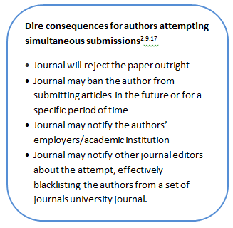 Duplicate publication consequences