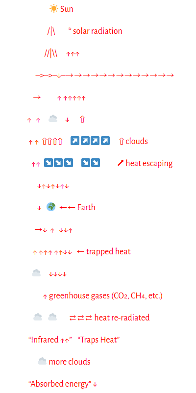 Default Alt text