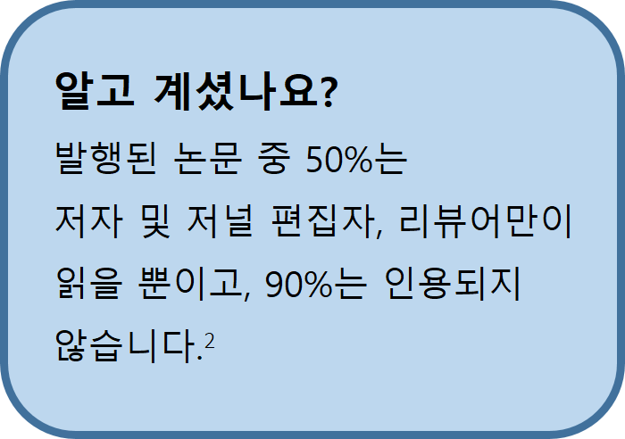 출판 논문의 실제적인 영향력과 인용을 높이는 방법