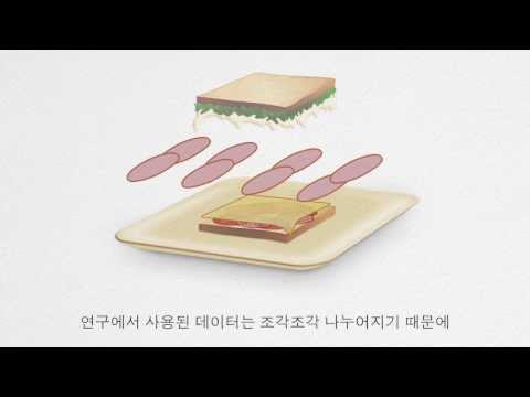 살라미 슬라이싱(Salami Slicing:연구분책술)은 왜 위험할까요?