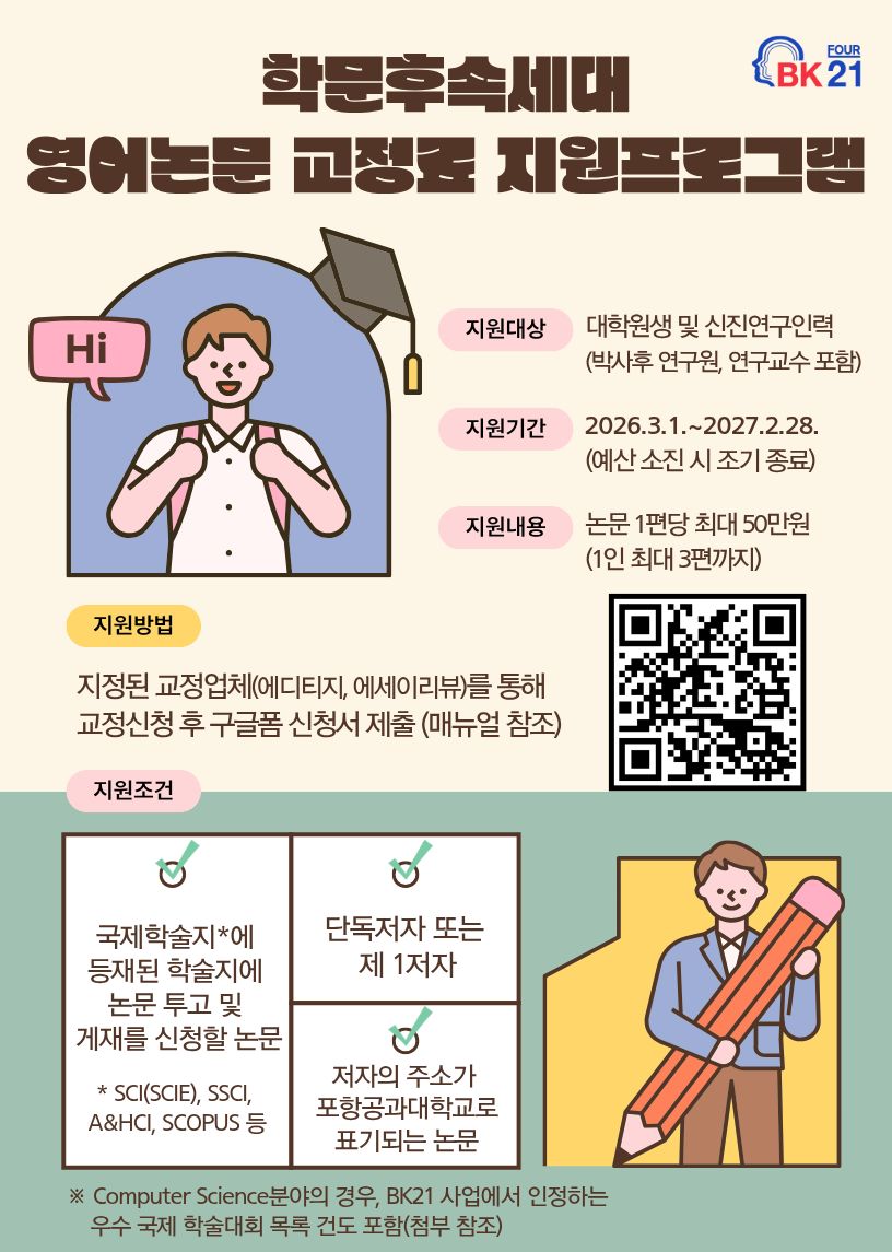 popup img